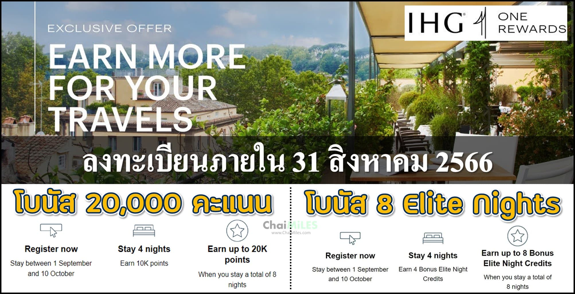 IHG One Rewards โบนัส 20,000 คะแนน หรือ 8 Elite Nights (1 กันยายน - 10 ตุลาคม 2566)