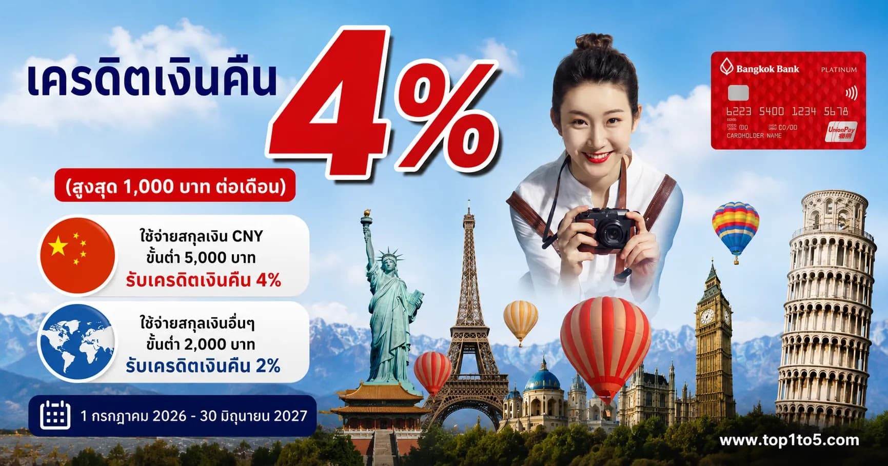 เครดิตเงินคืนส 4% สิทธิประโยชน์ บัตรเครดิต Bangkok Bank UnionPay (1 กรกฎาคม 2026 - 30 มิถุนายน 2027)
