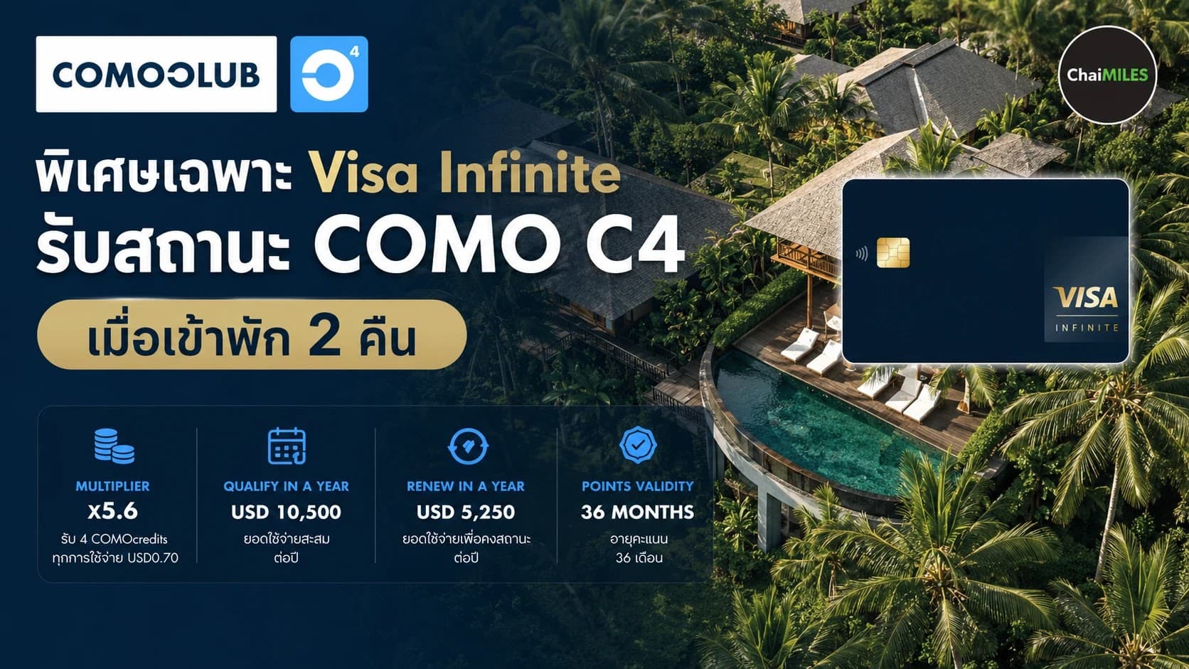 รับสถานะ COMO C4 ฟรี ด้วยบัตรเครดิต Visa Infinite / Visa Signature ระหว่าง 1 มีนาคม 2026 - 31 มีนาคม 2028