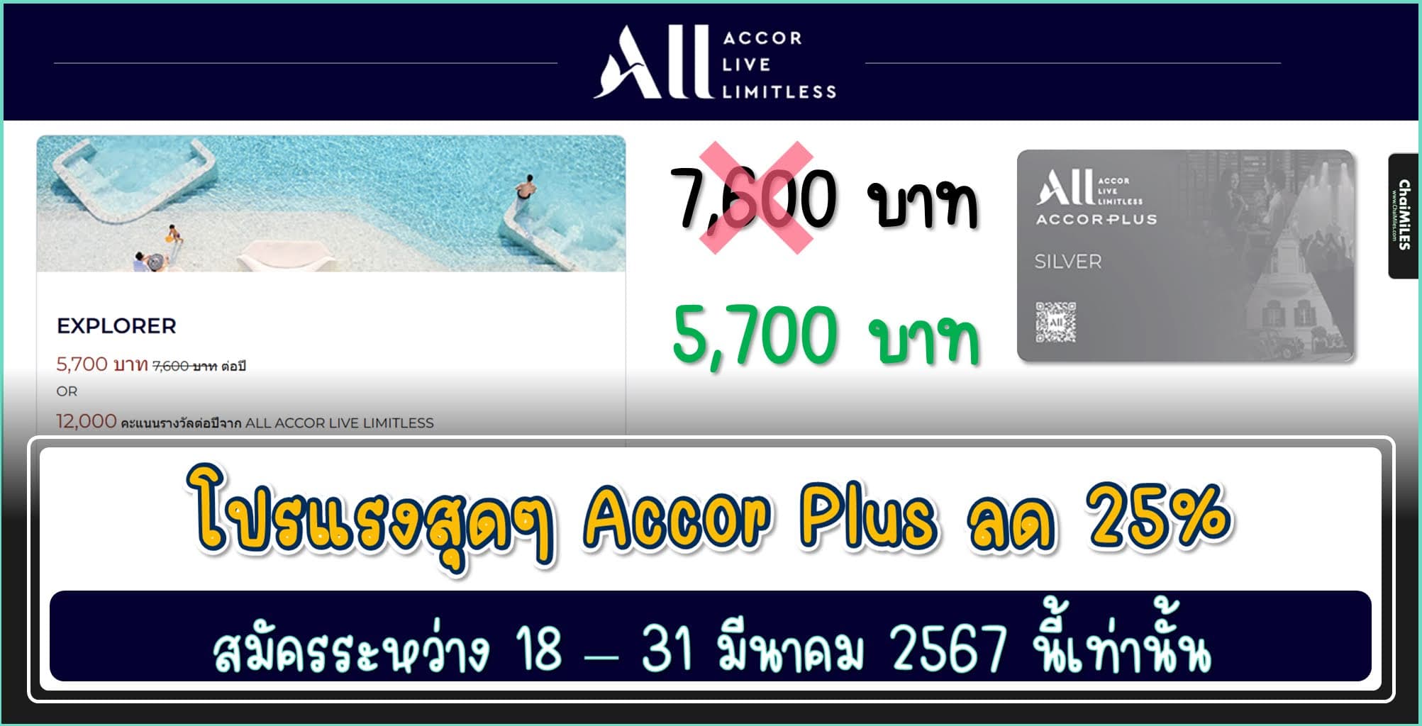 Accor Plus ลด 25% เหลือ 5,700 บาท สมัครระหว่าง 18 - 31 มีนาคม 2567