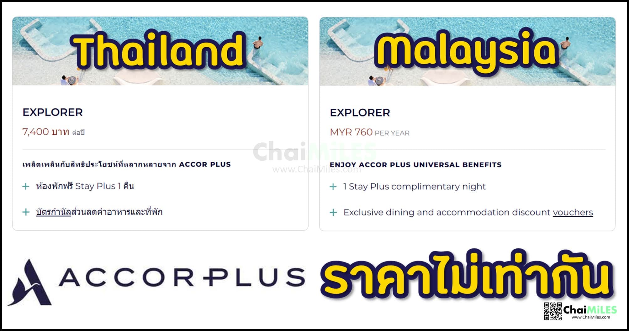 สมัคร Accor Plus ประเทศไทยราคาเท่าไหร่ สมัครประเทศไหนราคาถูกที่สุด
