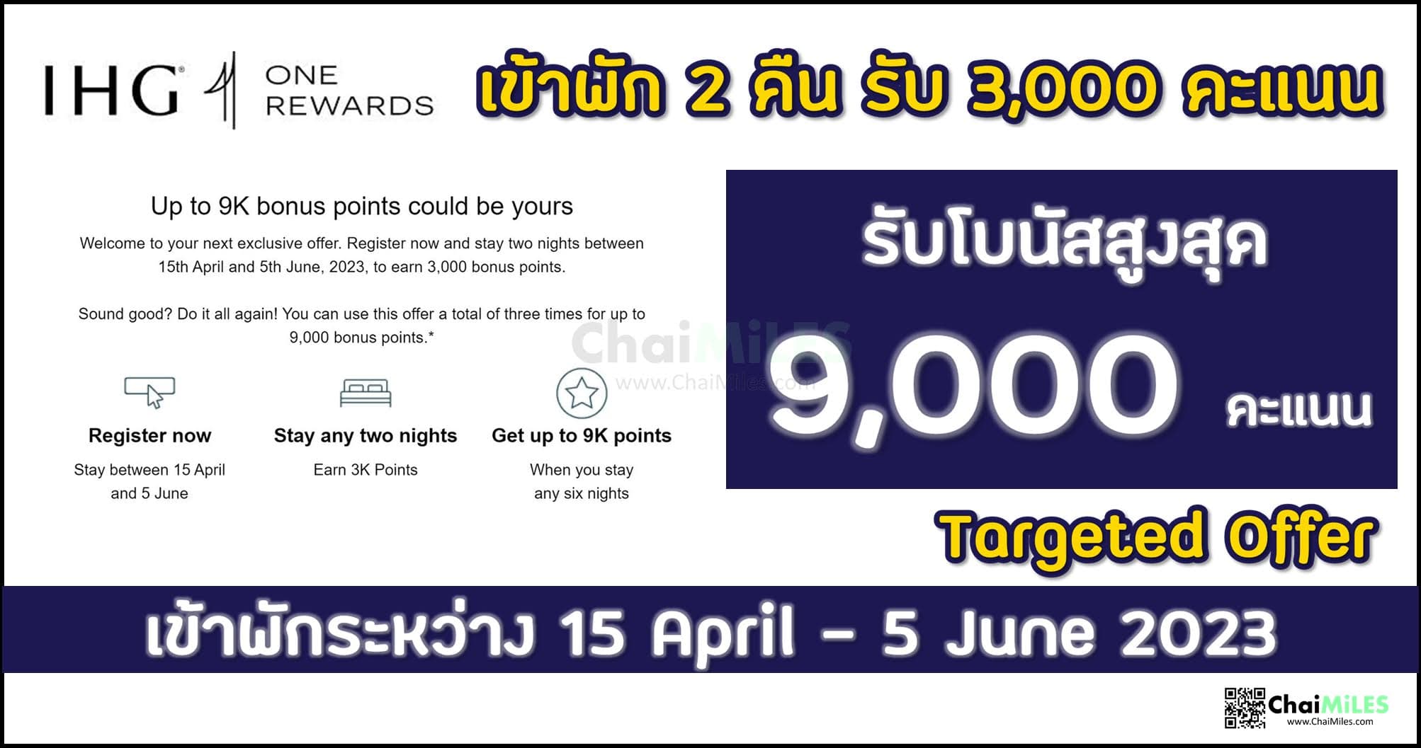 IHG One Rewards เข้าพัก 2 คืน รับ 3,000 คะแนน เข้าพักระหว่าง 15 April - 5 June 2023 (Targeted Offer)