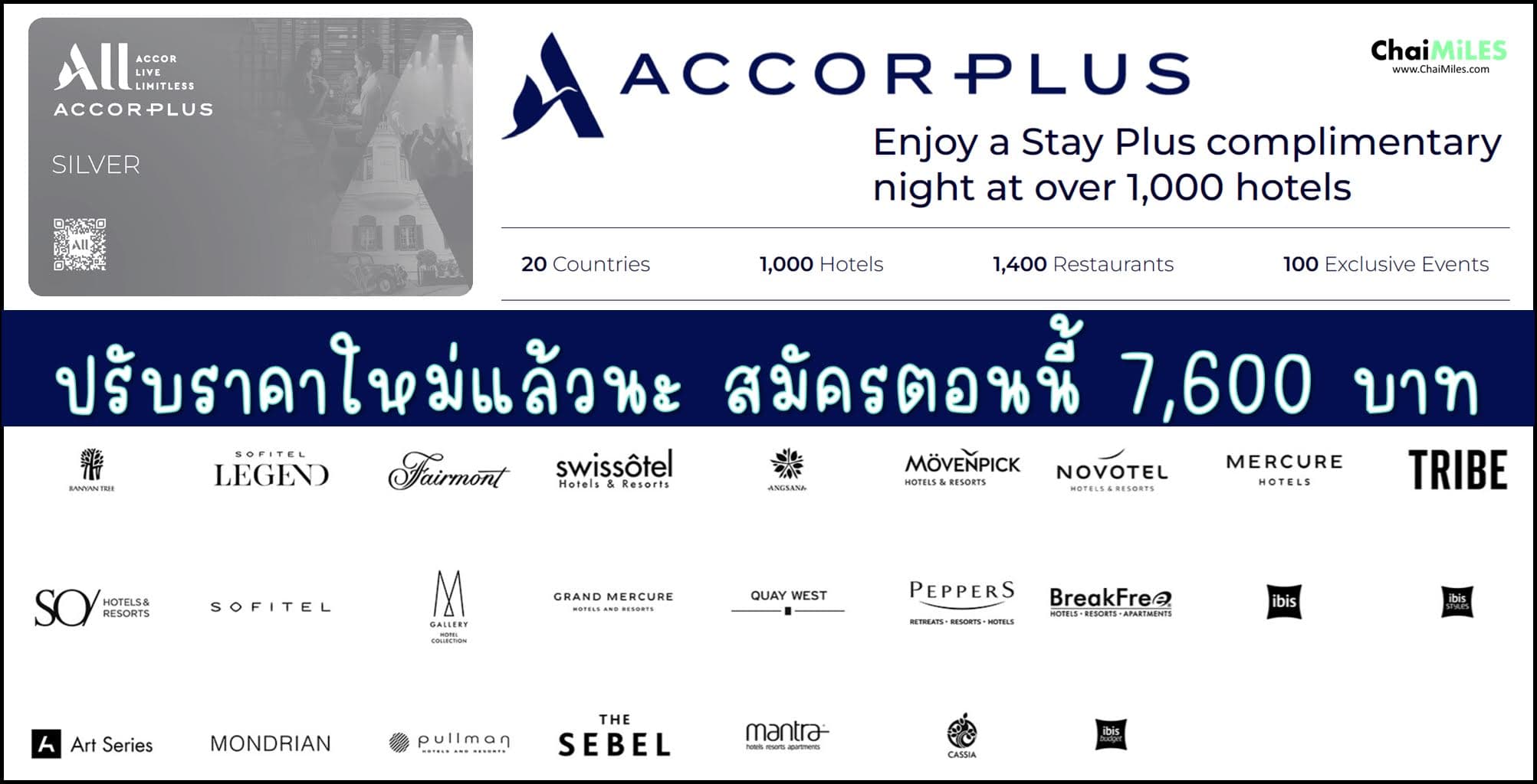 Accor Plus ปรับขึ้นราคา Explorer | Traveller | บัตรเสริม ประจำปี 2567
