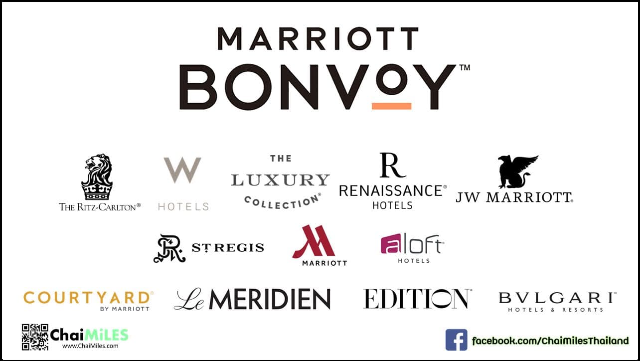 Complete guide to Marriott Bonvoy elite breakfast benefits
