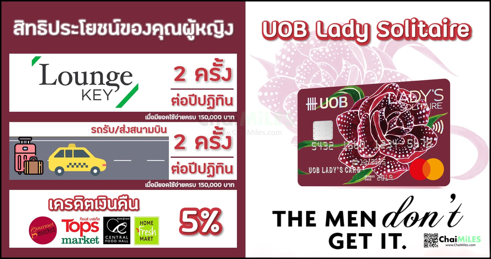 บัตรเครดิต UOB Lady Solitaire ยืน 1 บัตรเครดิตสำหรับคุณผู้หญิง สิทธิประโยชน์เพียบ