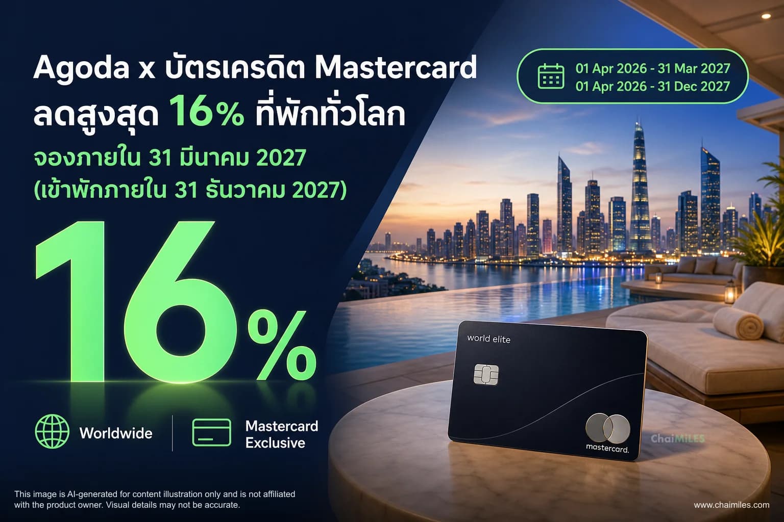 Agoda x บัตรเครดิต Mastercard ลดสูงสุด 16% ที่พักทั่วโลก จองภายใน 31 มีนาคม 2027 (เข้าพักภายใน 31 ธันวาคม 2027)