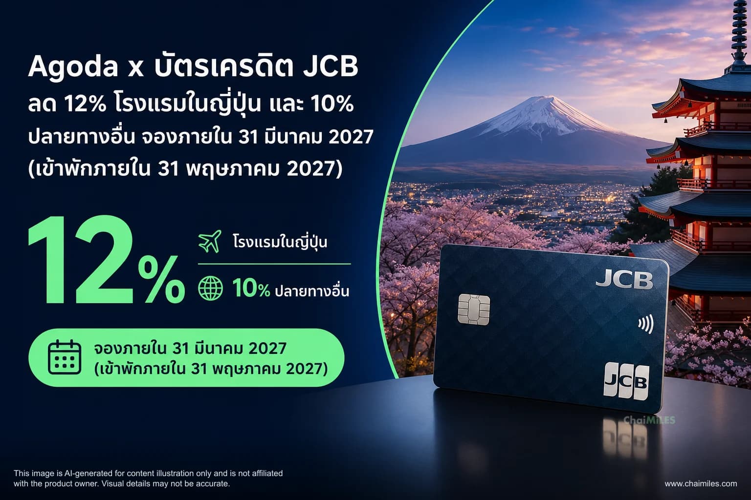 Agoda x บัตรเครดิต JCB ลด 12% โรงแรมในญี่ปุ่น และ 10% ปลายทางอื่น จองภายใน 31 มีนาคม 2027 (เข้าพักภายใน 31 พฤษภาคม 2027)