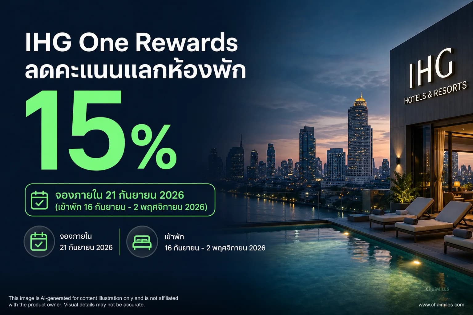IHG One Rewards ลดคะแนนแลกห้องพัก 15% จองภายใน 21 กันยายน 2026 (เข้าพัก 16 กันยายน - 2 พฤศจิกายน 2026)