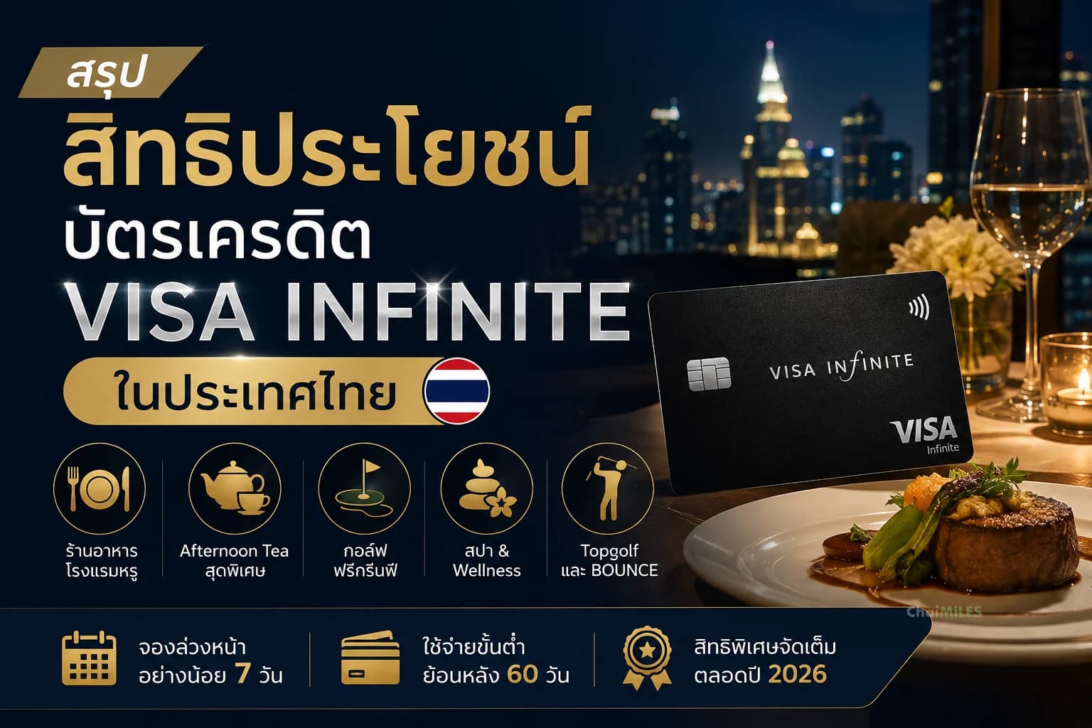 สรุปสิทธิประโยชน์บัตรเครดิต Visa Infinite ในประเทศไทย