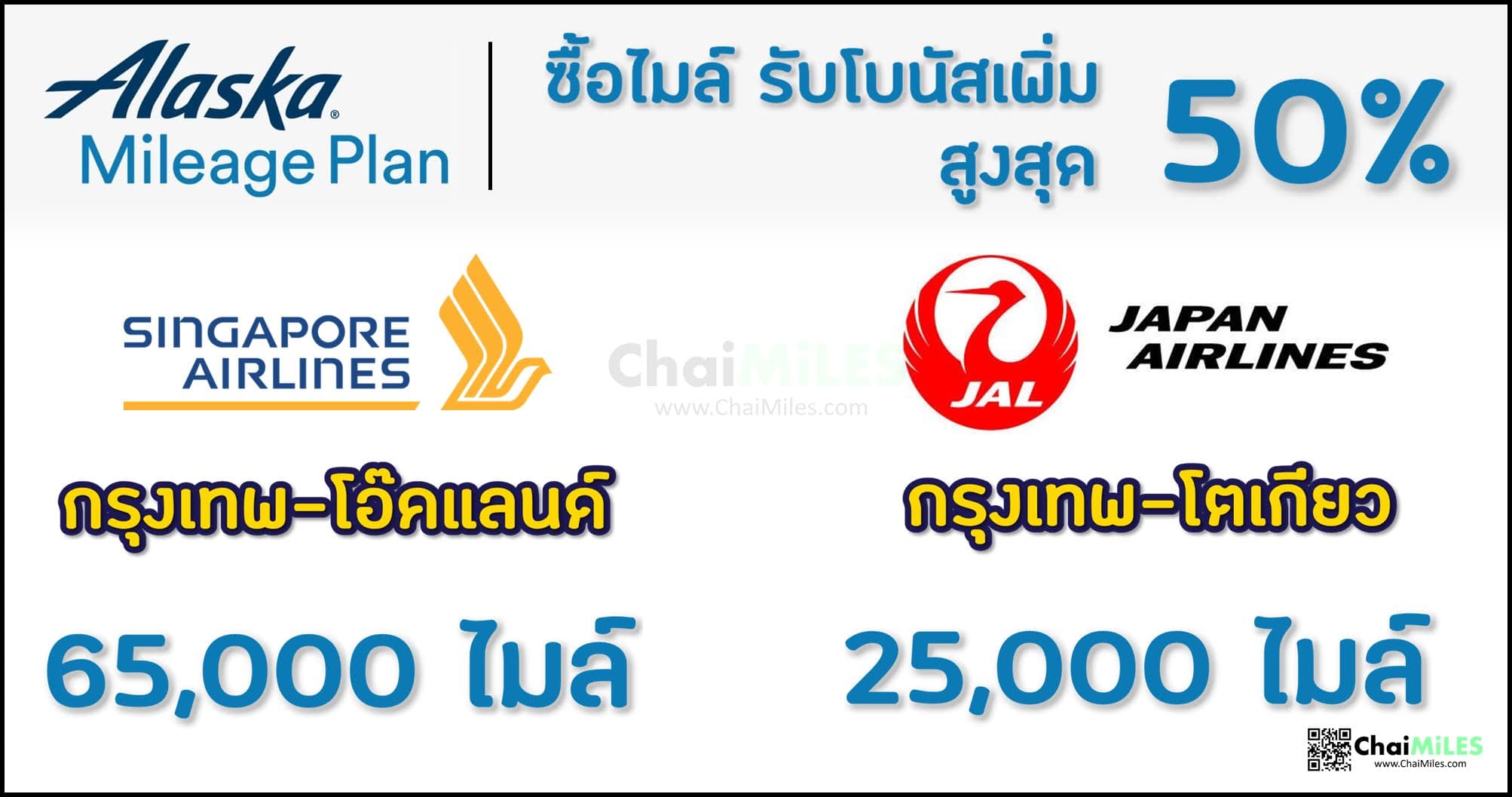 Alaska Mileage Plan Buy Miles Up To 50% Bonus Until 15 March 2023