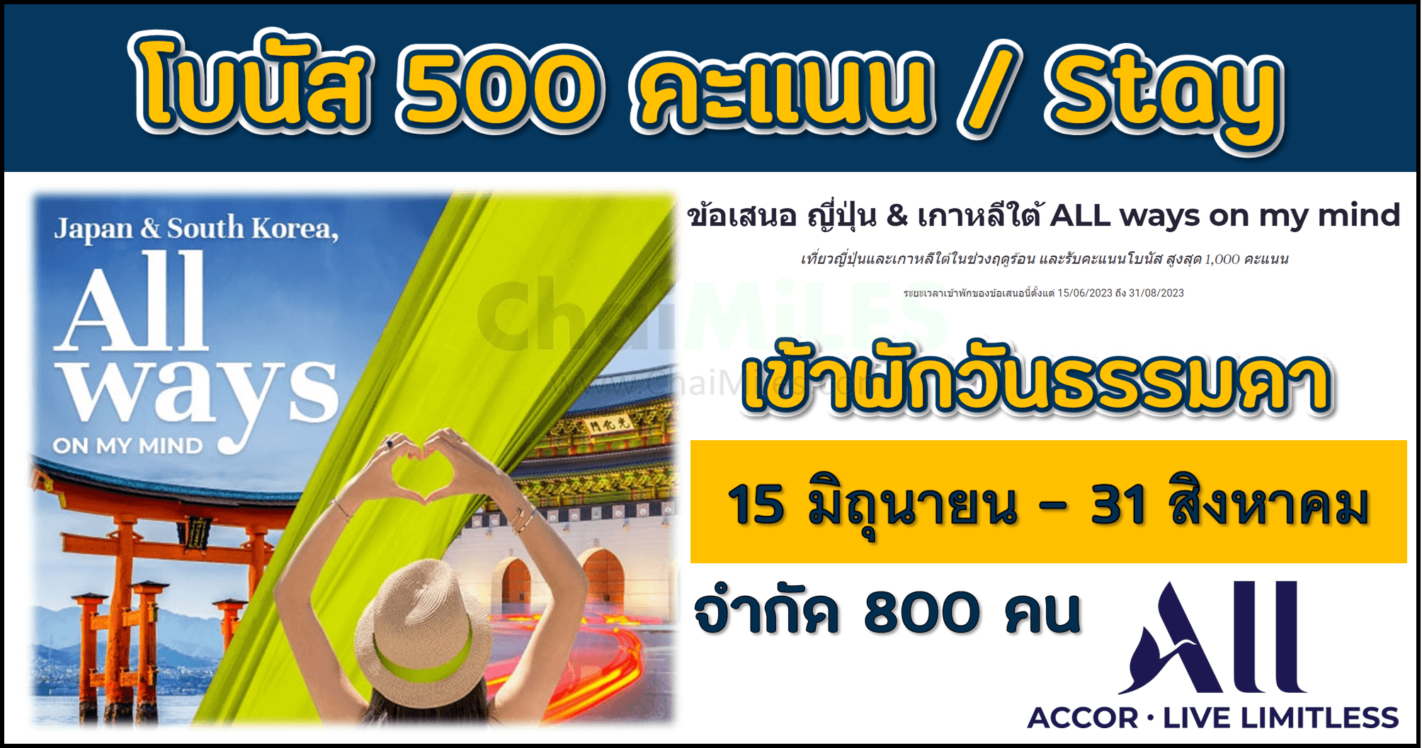 ALL Accor รับโบนัสสูงสุด 1,000 คะแนน พร้อมส่วนลดเพิ่ม 5% เมื่อเข้าพักใน ญี่ปุ่น เกาหลีใต้ (เข้าพัก 15 มิถุนายน - 31 สิงหาคม 2023)