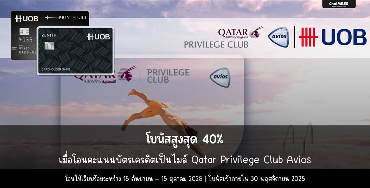 Qatar โอนคะแนนเป็นไมล์ รับโบนัสสูงสุด 40% ระหว่าง 15 กันยายน - 15 ตุลาคม 2025