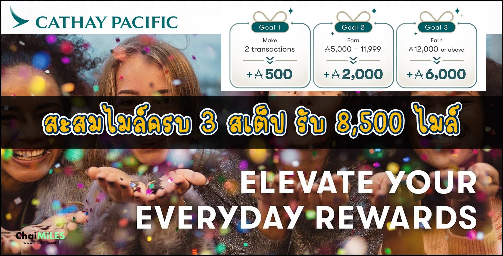 Cathay Pacific แจกโบนัส 8,500 ไมล์ เมื่อสะสมไมล์ครบ 2 ครั้ง 12,000 ไมล์ ภายใน 29 กุมภาพันธ์ 2567