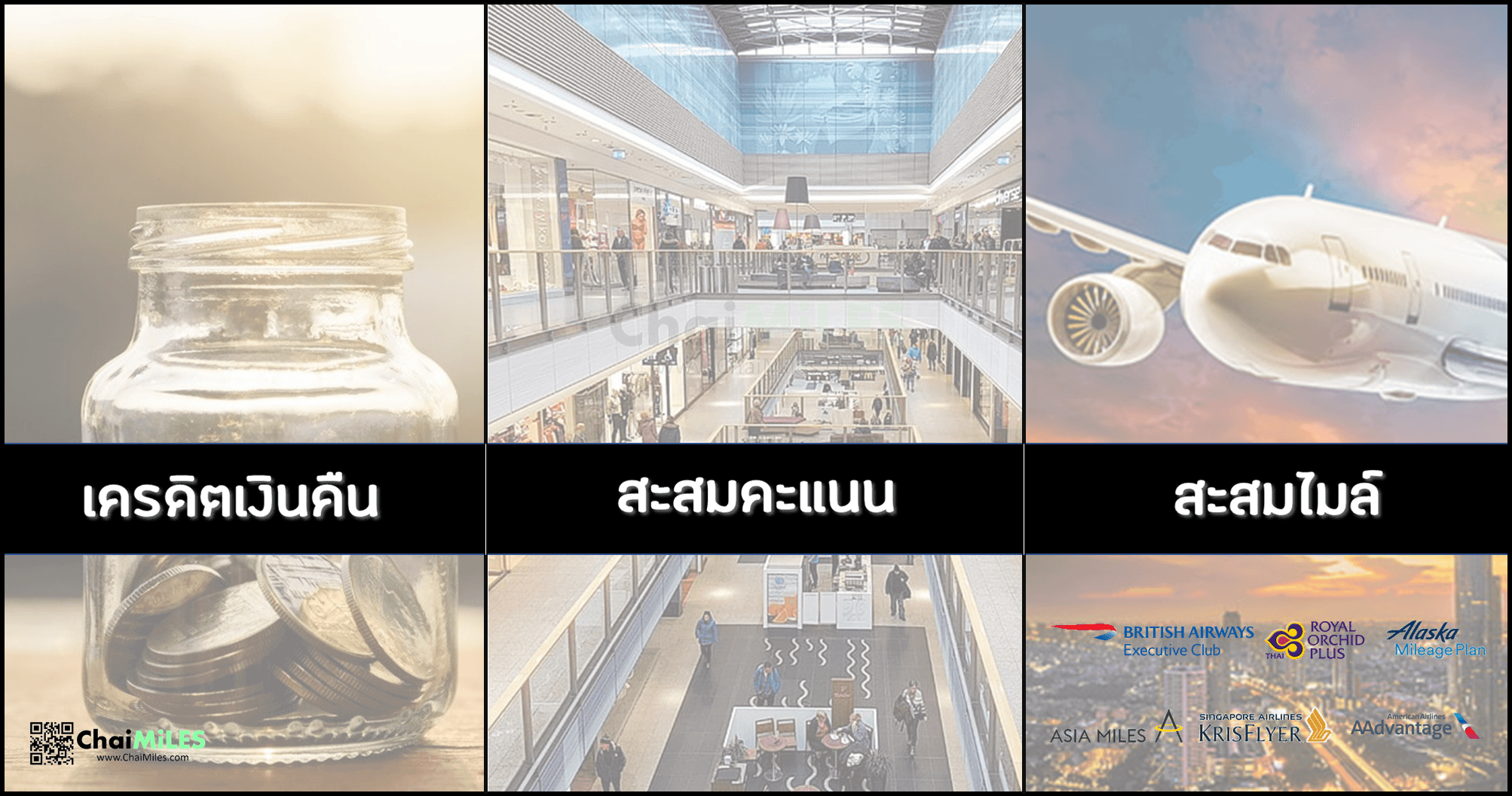 สมัครบัตรเครดิต แบบไหน ใบไหนดี ใบไหนน่าสนใจ แนะนำบัตรเครดิต ปี 2025 / 2568