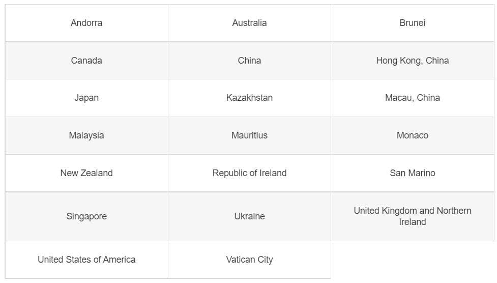 วิธียื่นวีซ่าดูไบ ด้วยตัวเอง ผ่านสายการบิน Emirates - Dubai UAE Visa