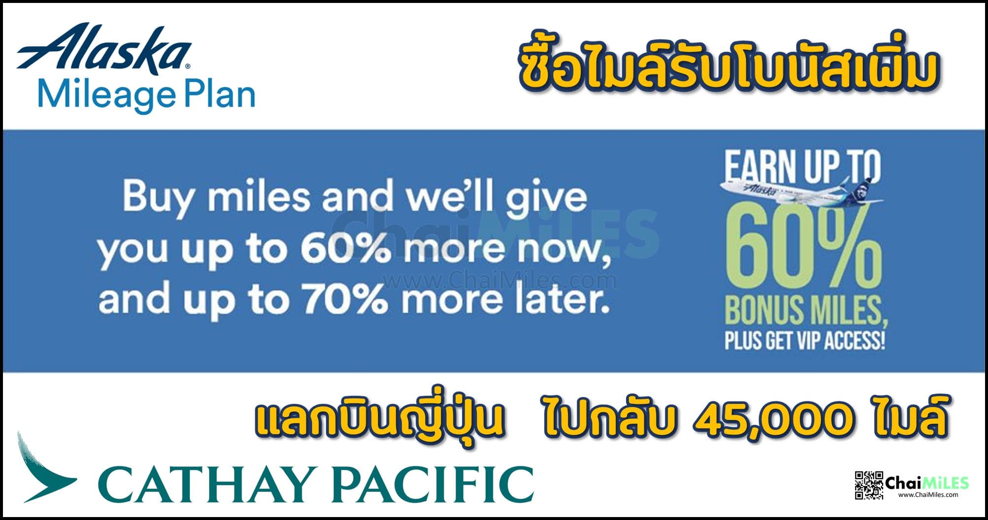 Alaska Mileage Plan ซื้อไมล์รับโบนัสเพิ่ม 30% - 60% (ตั้งแต่ 10 April - 21 May 2023)