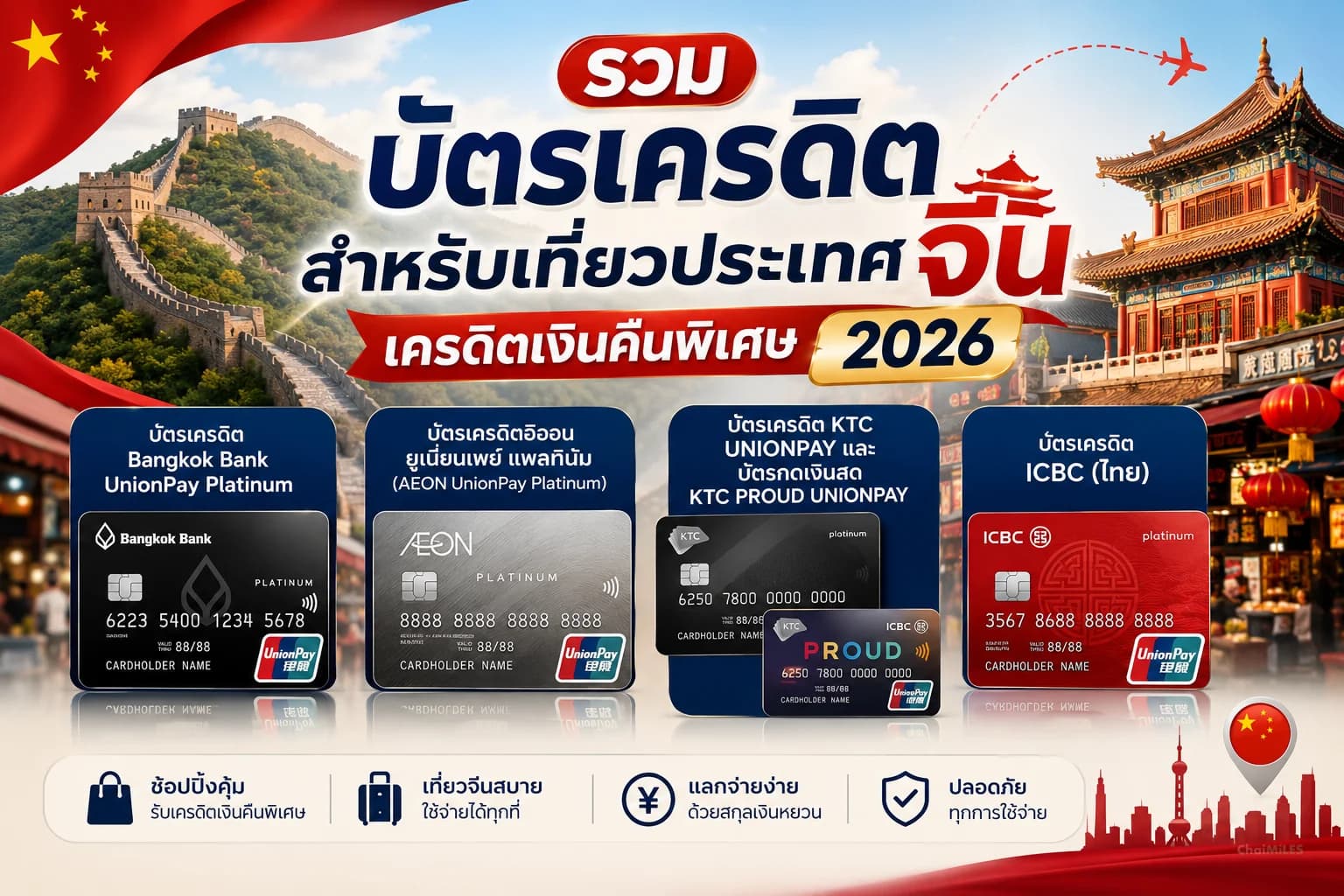 รวมบัตรเครดิต สำหรับเที่ยวประเทศจีน เครดิตเงินคืนพิเศษ 2026
