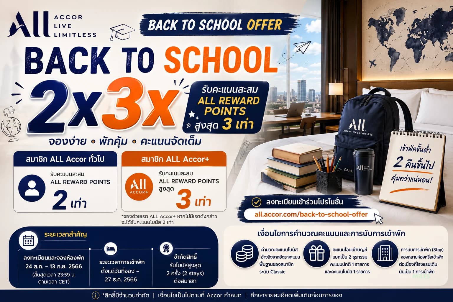 ALL Accor รับคะแนน 3 เท่า จองภายใน 13 กันยายน 2026 (เข้าพักภายใน 27 ธันวาคม 2026)