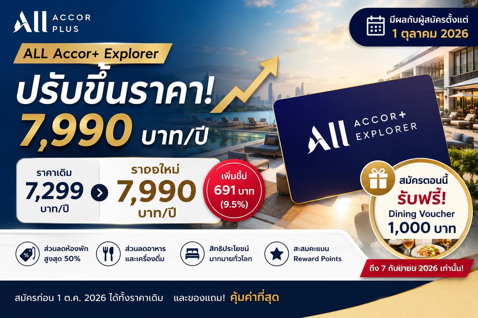 ALL Accor+ Explorer ปรับขึ้นราคาค่าสมาชิก เริ่ม 1 ตุลาคม 2026 (ไทยจาก 7,299 เป็น 7,990 บาท)