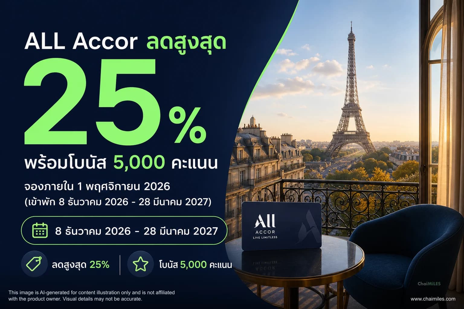 ALL Accor ลดสูงสุด 25% พร้อมโบนัส 5,000 คะแนน จองภายใน 1 พฤศจิกายน 2026 (เข้าพัก 8 ธันวาคม 2026 - 28 มีนาคม 2027)
