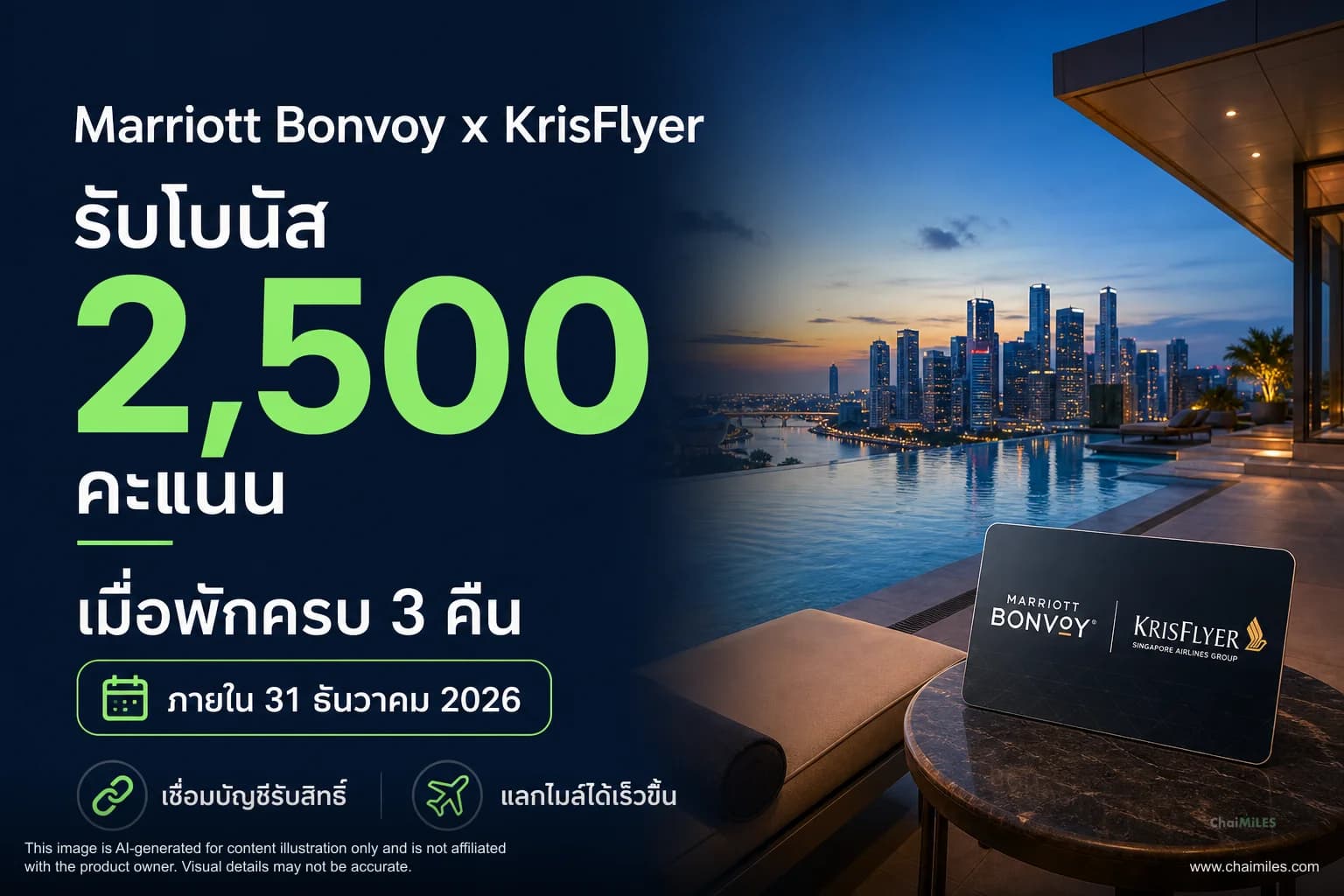 Marriott Bonvoy x KrisFlyer รับโบนัส 2,500 คะแนน เมื่อพักครบ 3 คืน ภายใน 31 ธันวาคม 2026