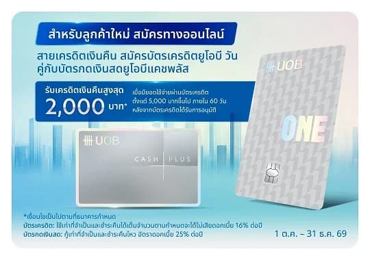 สมัครออนไลน์พร้อมบัตรกดเงินสด รับเครดิตเงินคืนสูงสุด 2,000 บาท